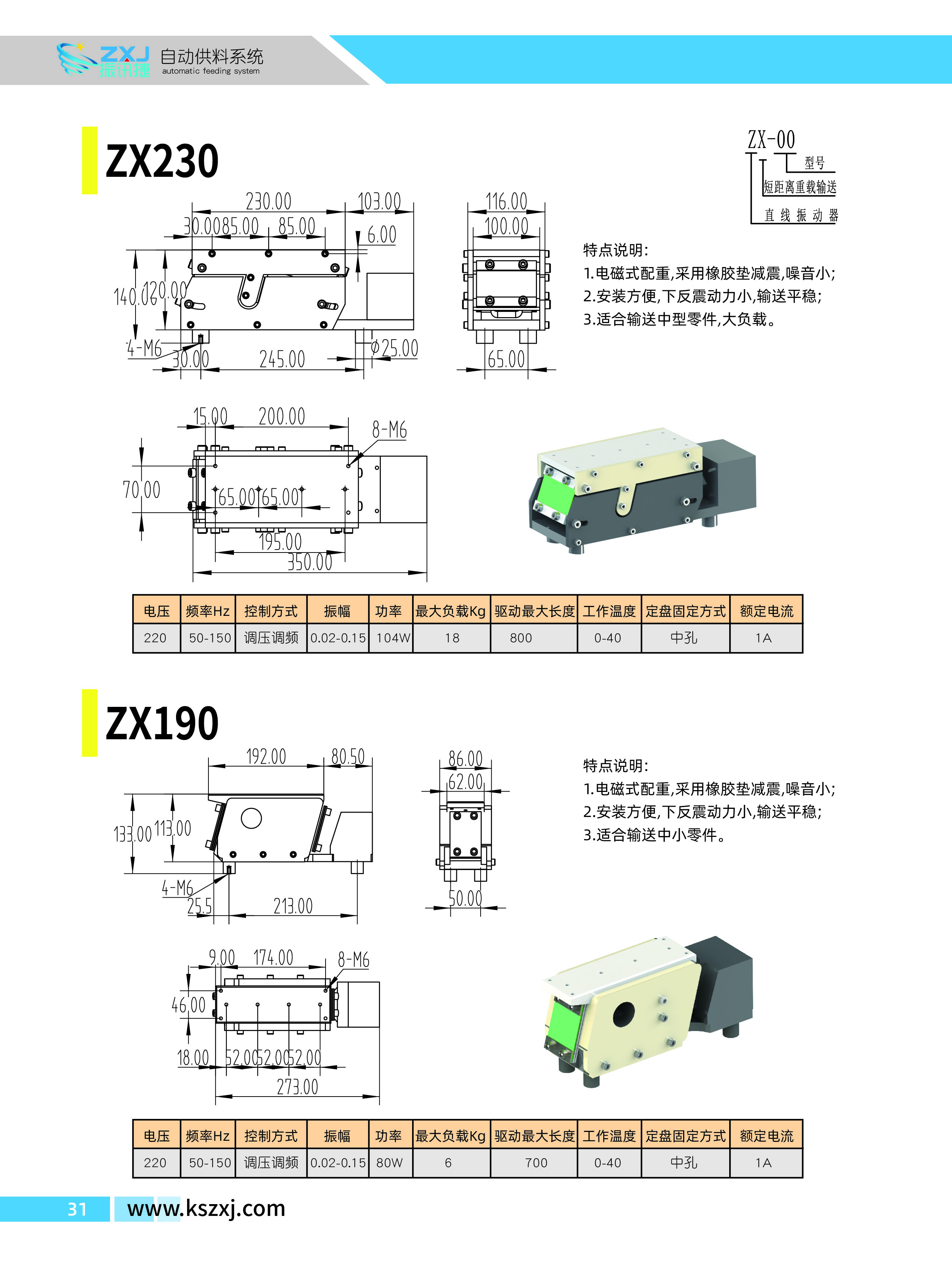 ZX230.jpg